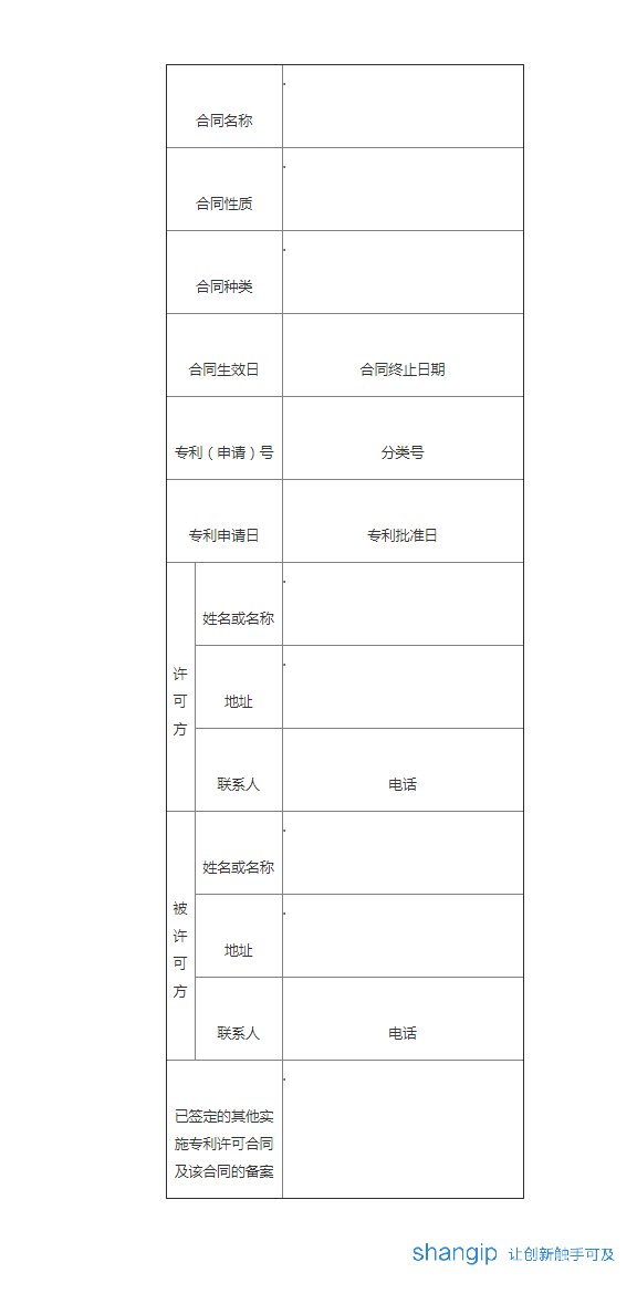 國家知識產權局 公告 專利許可合同備案公告（第12號）(1).png